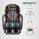 The Baron of Bliss | Luxury Deep Tissue Massage Chair